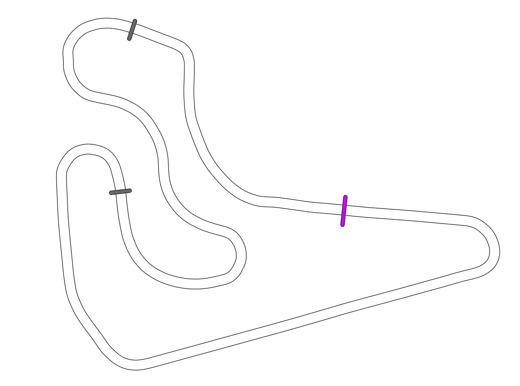 Схема трассы ADM Raceway Speedway