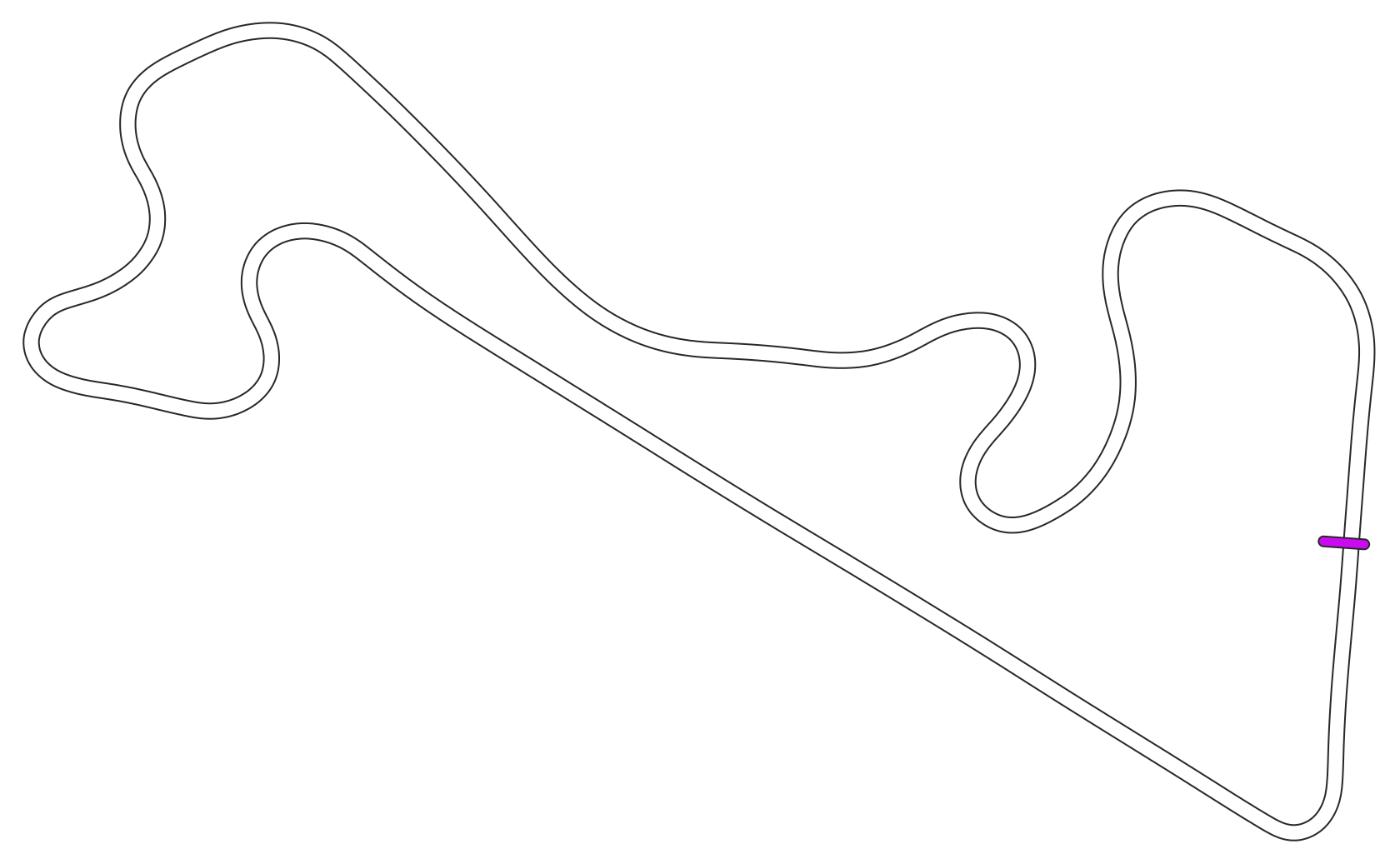 Схема трассы Moscow Raceway