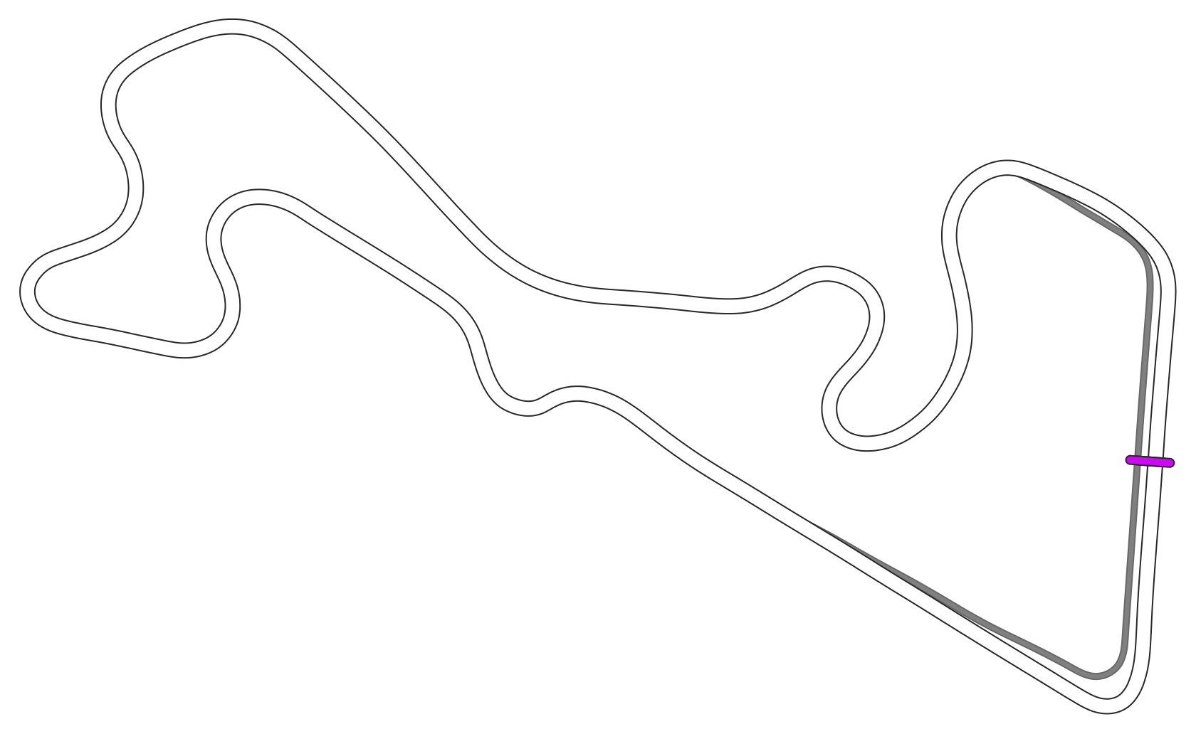 Схема трассы Moscow Raceway