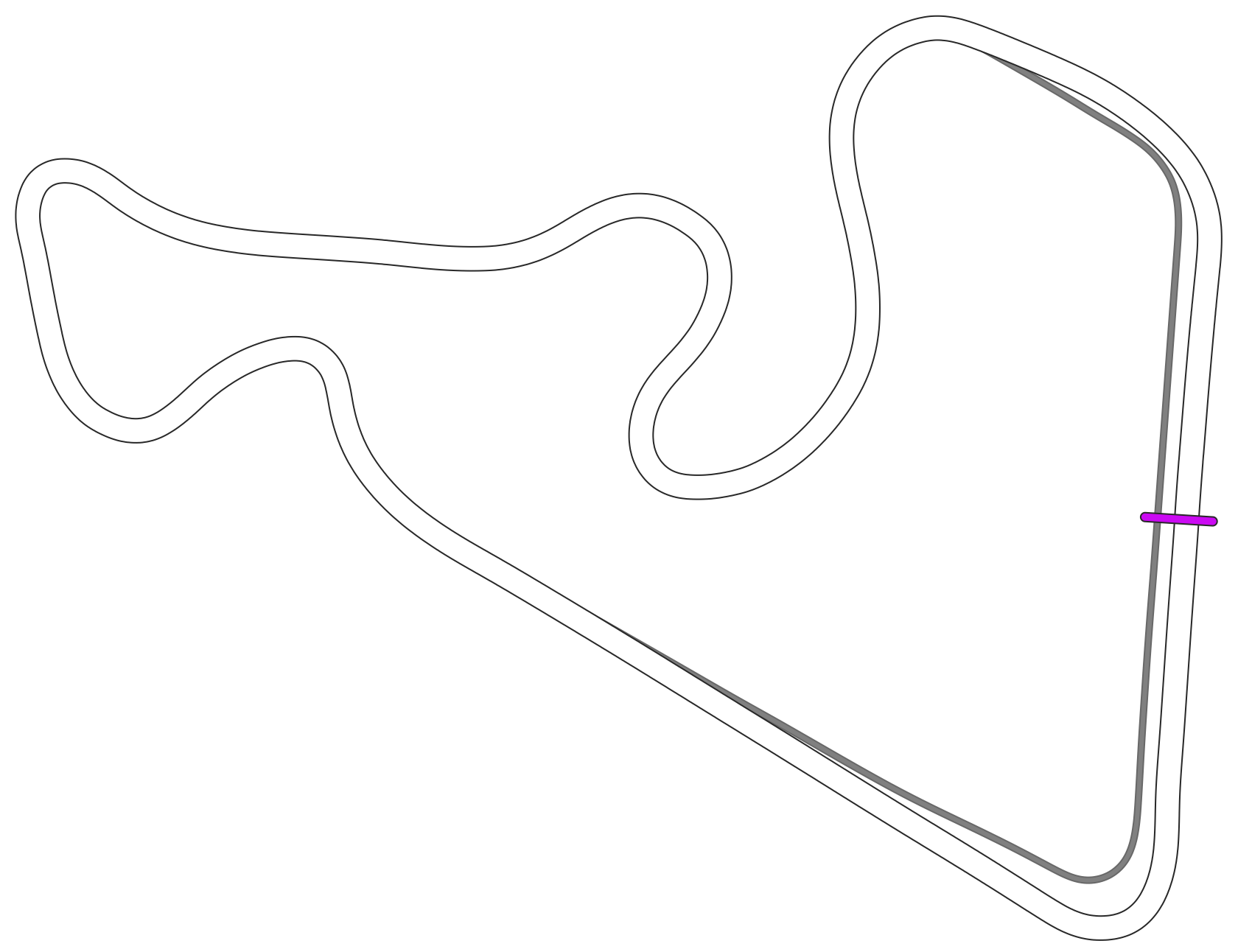 Схема трассы Moscow Raceway