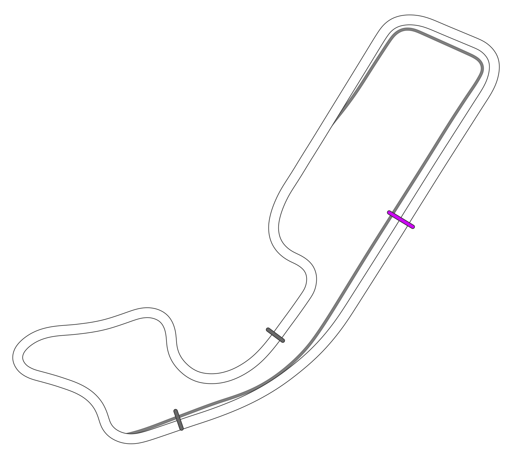 Схема трассы Sochi Autodrom
