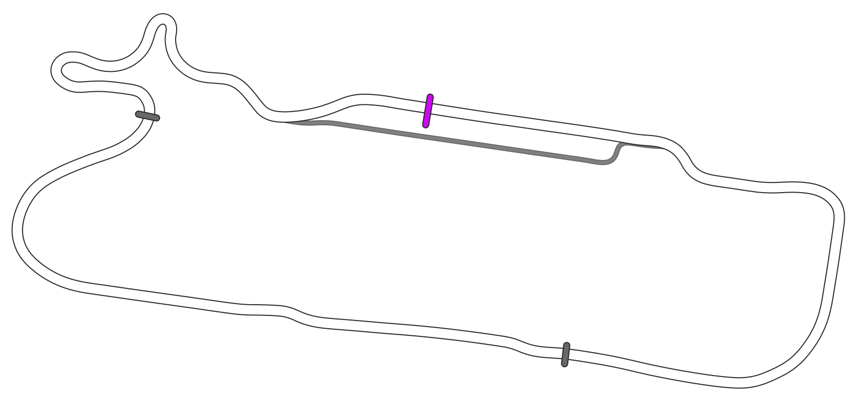 Схема трассы Togliatti Ring